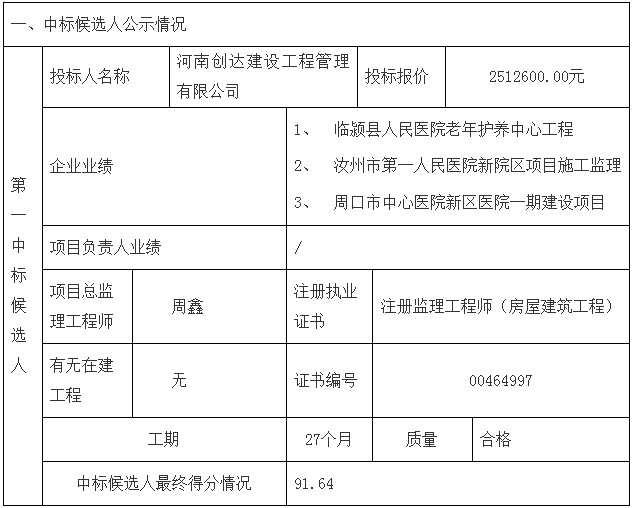 鄧州市婦幼保健院整體搬遷項目勘察、設(shè)計、監(jiān)理（第三標段：監(jiān)理）