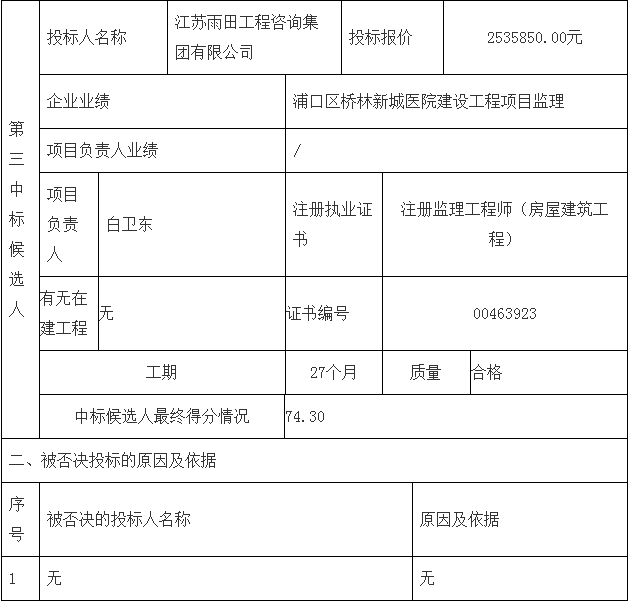 鄧州市婦幼保健院整體搬遷項目勘察、設(shè)計、監(jiān)理（第三標段：監(jiān)理）