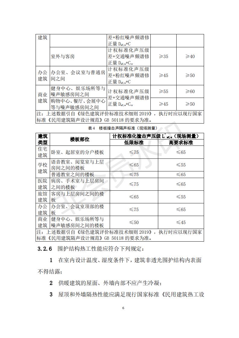 財(cái)政部 住房和城鄉(xiāng)建設(shè)部關(guān)于政府采購(gòu)支持綠色建材促進(jìn)建筑品質(zhì)提升試點(diǎn)工作的通知