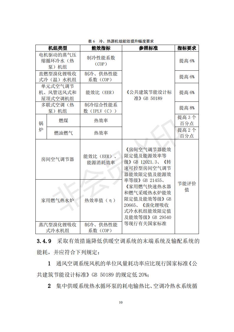 財(cái)政部 住房和城鄉(xiāng)建設(shè)部關(guān)于政府采購(gòu)支持綠色建材促進(jìn)建筑品質(zhì)提升試點(diǎn)工作的通知