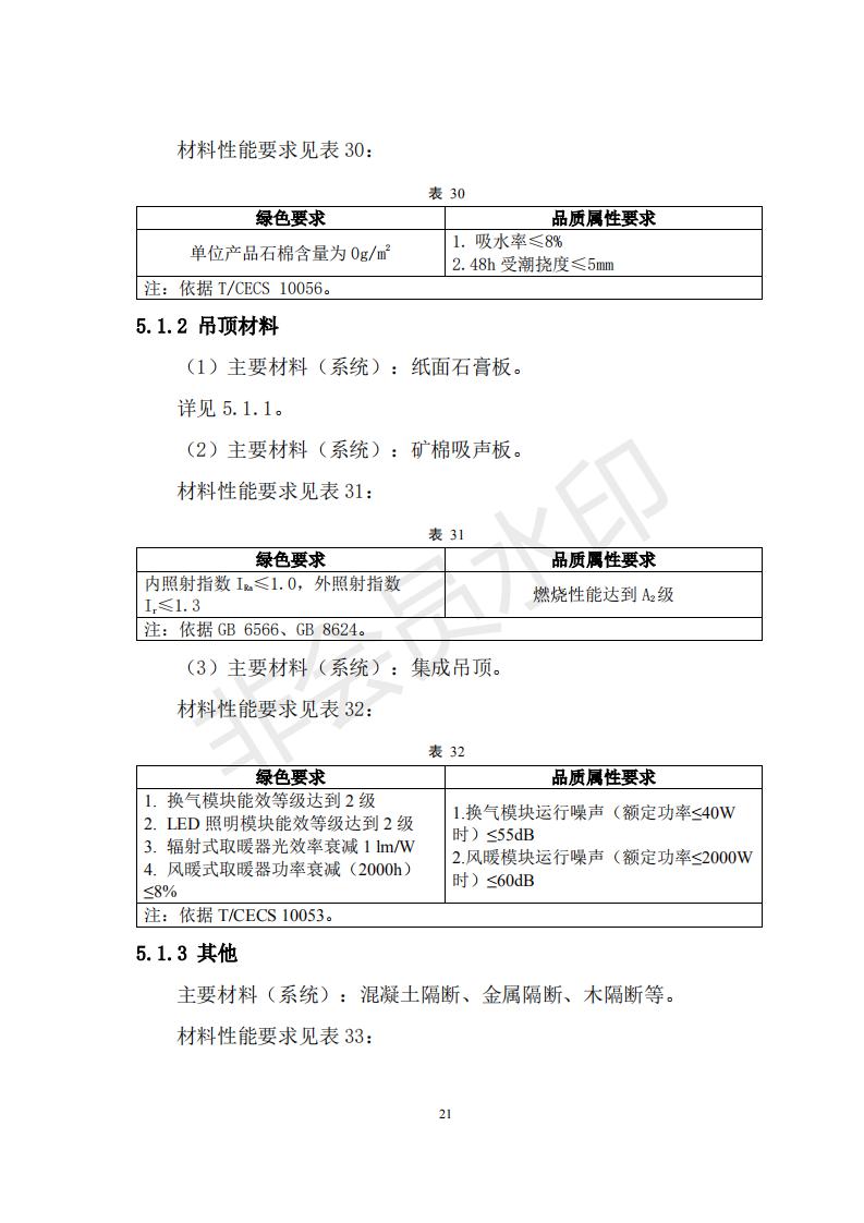 財(cái)政部 住房和城鄉(xiāng)建設(shè)部關(guān)于政府采購(gòu)支持綠色建材促進(jìn)建筑品質(zhì)提升試點(diǎn)工作的通知