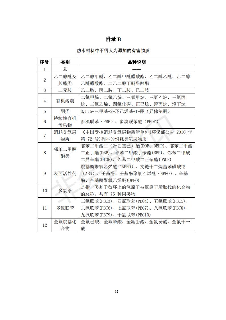 財(cái)政部 住房和城鄉(xiāng)建設(shè)部關(guān)于政府采購(gòu)支持綠色建材促進(jìn)建筑品質(zhì)提升試點(diǎn)工作的通知