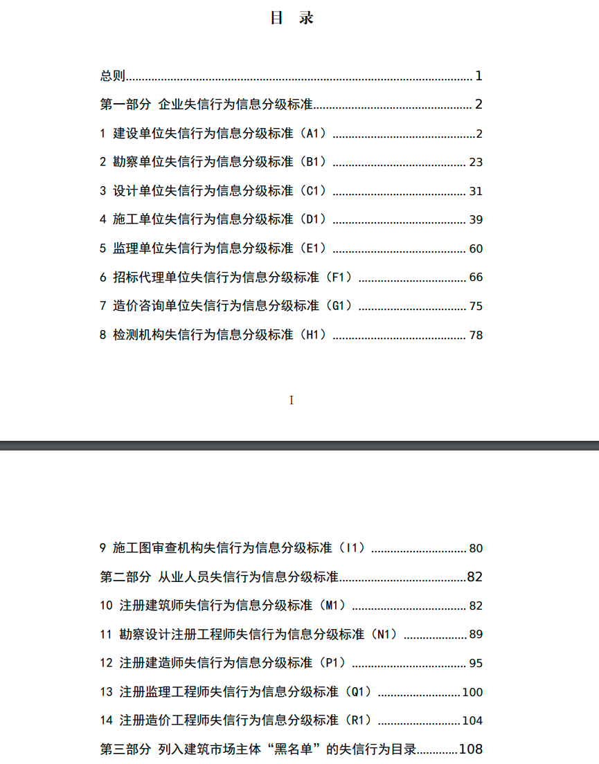 住建部最新發(fā)文：串標(biāo)、借用資質(zhì)投標(biāo)等失信行為將列入建筑市場主體“黑名單”