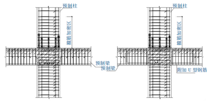 圖3 預(yù)制梁柱節(jié)點