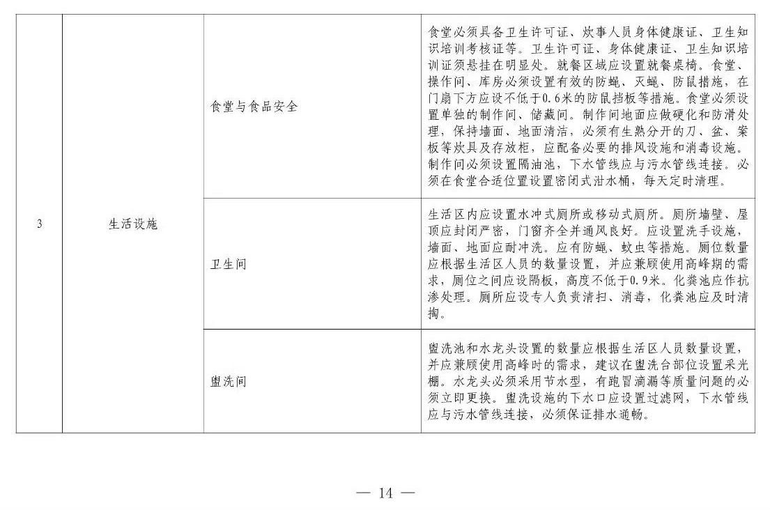 住建部等12部門聯(lián)合發(fā)文，未來5年建筑工人改革大方向定了！