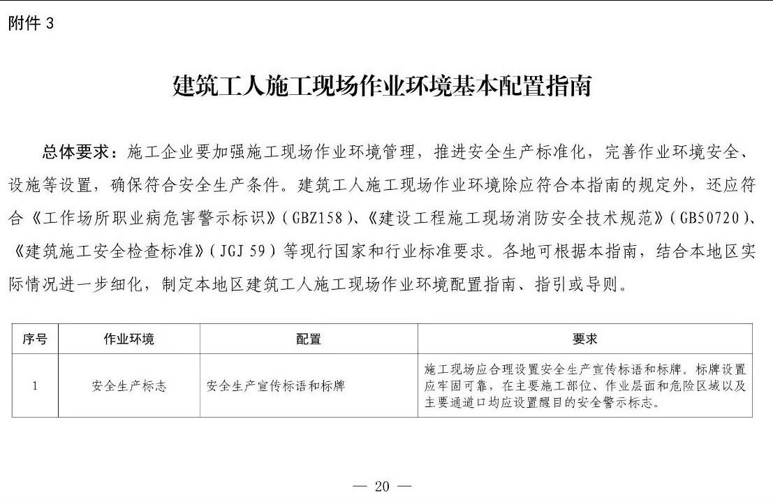 住建部等12部門聯(lián)合發(fā)文，未來5年建筑工人改革大方向定了！