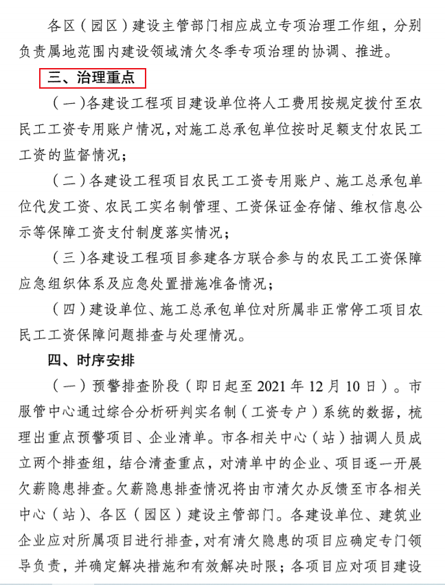 南京：即日起開展2021年建設領域清欠冬季專項治理！處罰：通報、限制、暫停承攬新工程！