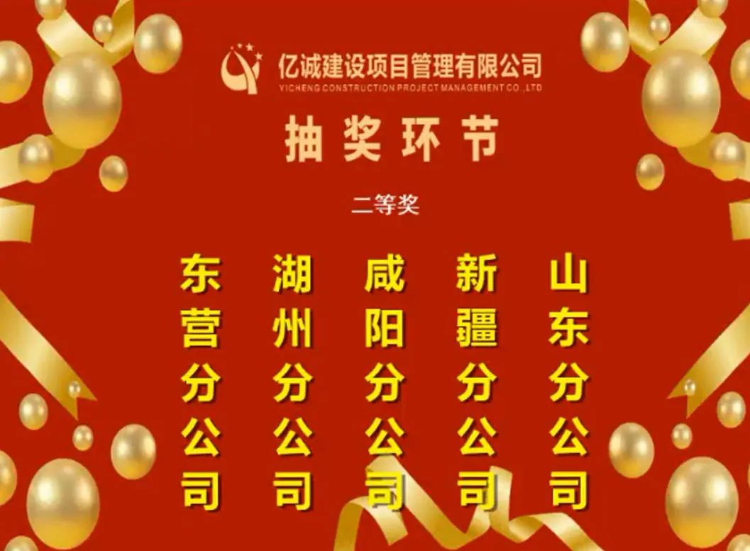 喜迎二十大•融合共奮進(jìn)｜億誠(chéng)管理2022年分公司年會(huì)成功召開(kāi)