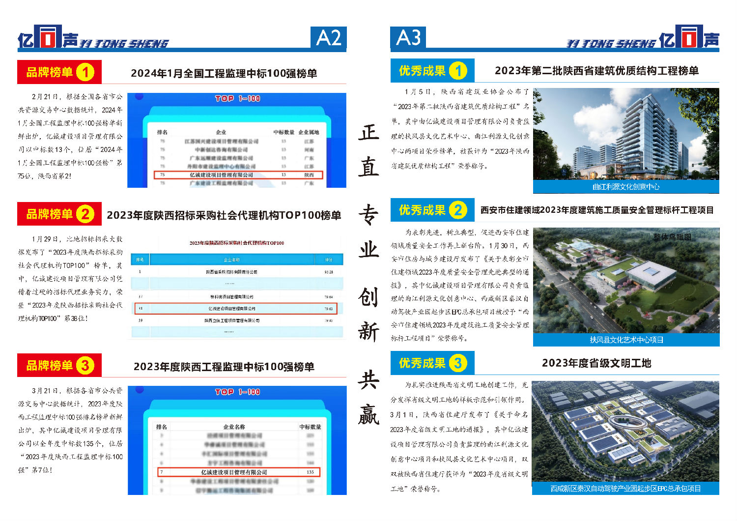 2024年第一季度季刊-1(1)_01(1).png