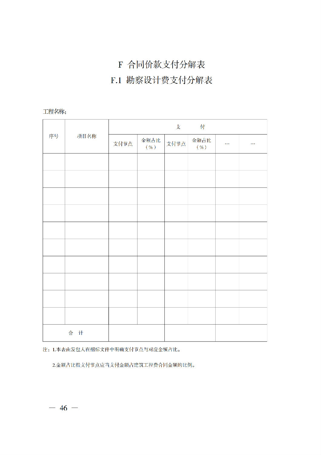 省住房城鄉(xiāng)建設(shè)廳關(guān)于印發(fā)《貴州省房屋建筑和市政基礎(chǔ)設(shè)施項(xiàng)目工程總承包計(jì)價(jià)導(dǎo)則》（試行）的通知（黔建建通〔2024〕34號(hào)）_47.png