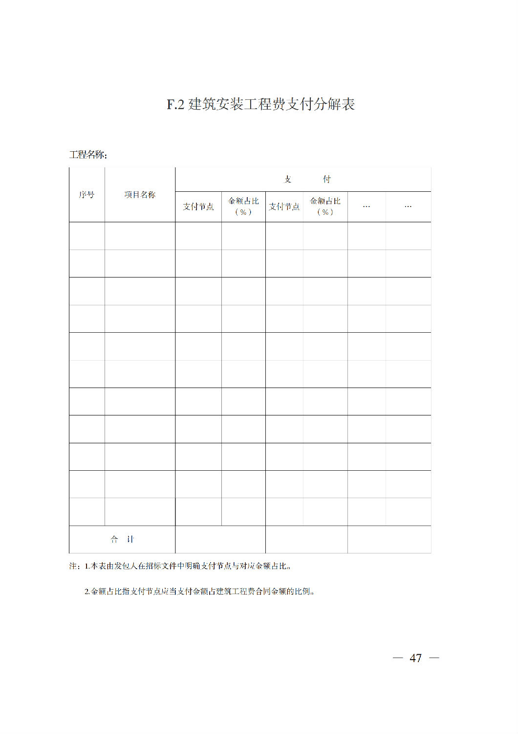 省住房城鄉(xiāng)建設(shè)廳關(guān)于印發(fā)《貴州省房屋建筑和市政基礎(chǔ)設(shè)施項(xiàng)目工程總承包計(jì)價(jià)導(dǎo)則》（試行）的通知（黔建建通〔2024〕34號(hào)）_48.png