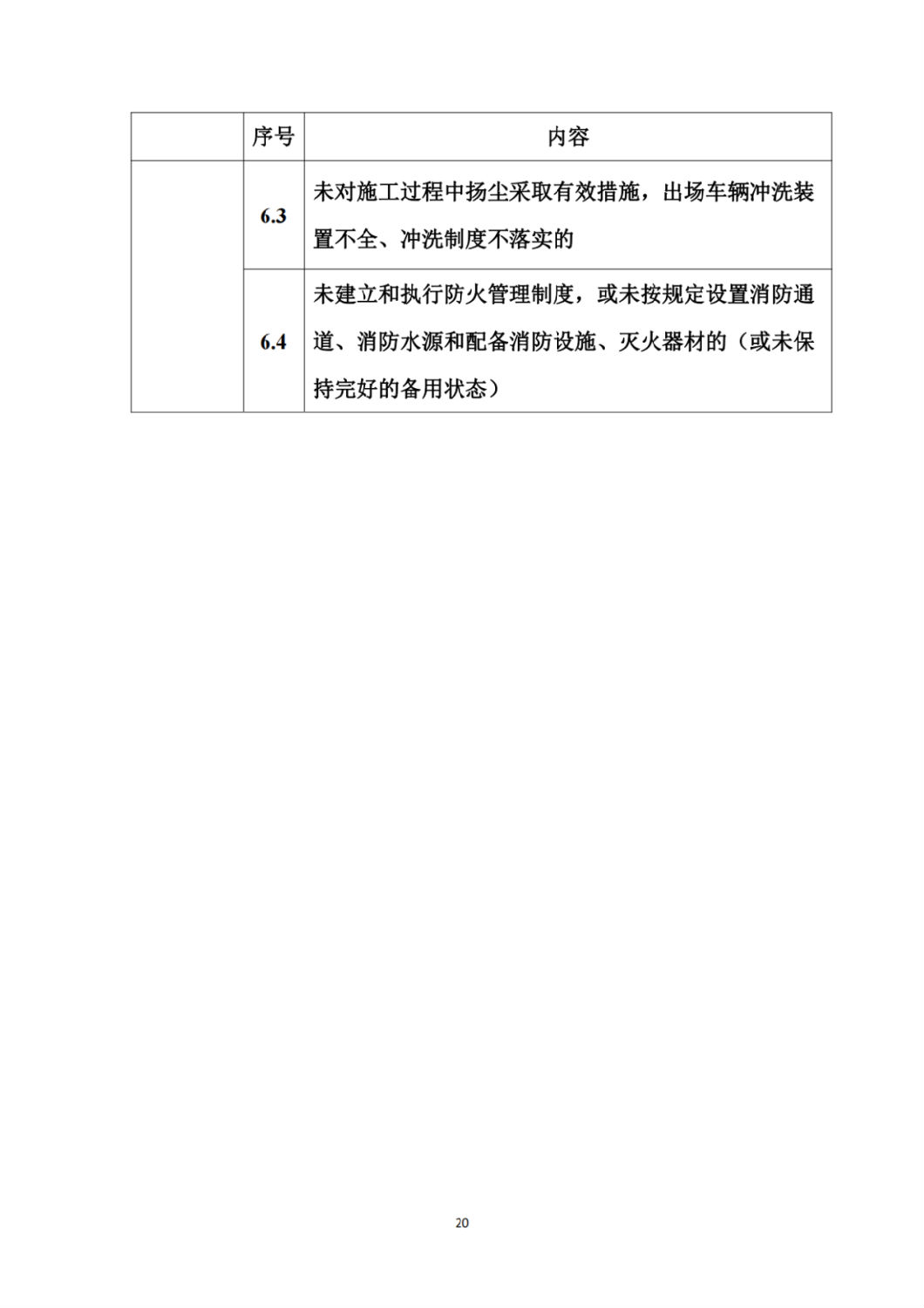 建筑施工企業(yè)不良信息扣分標準9.png