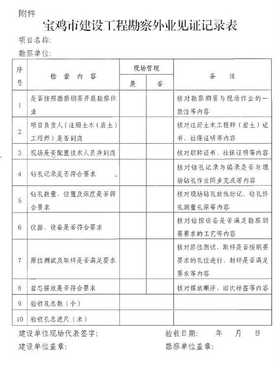 寶雞市建設(shè)工程勘察外業(yè)見證記錄表.jpg