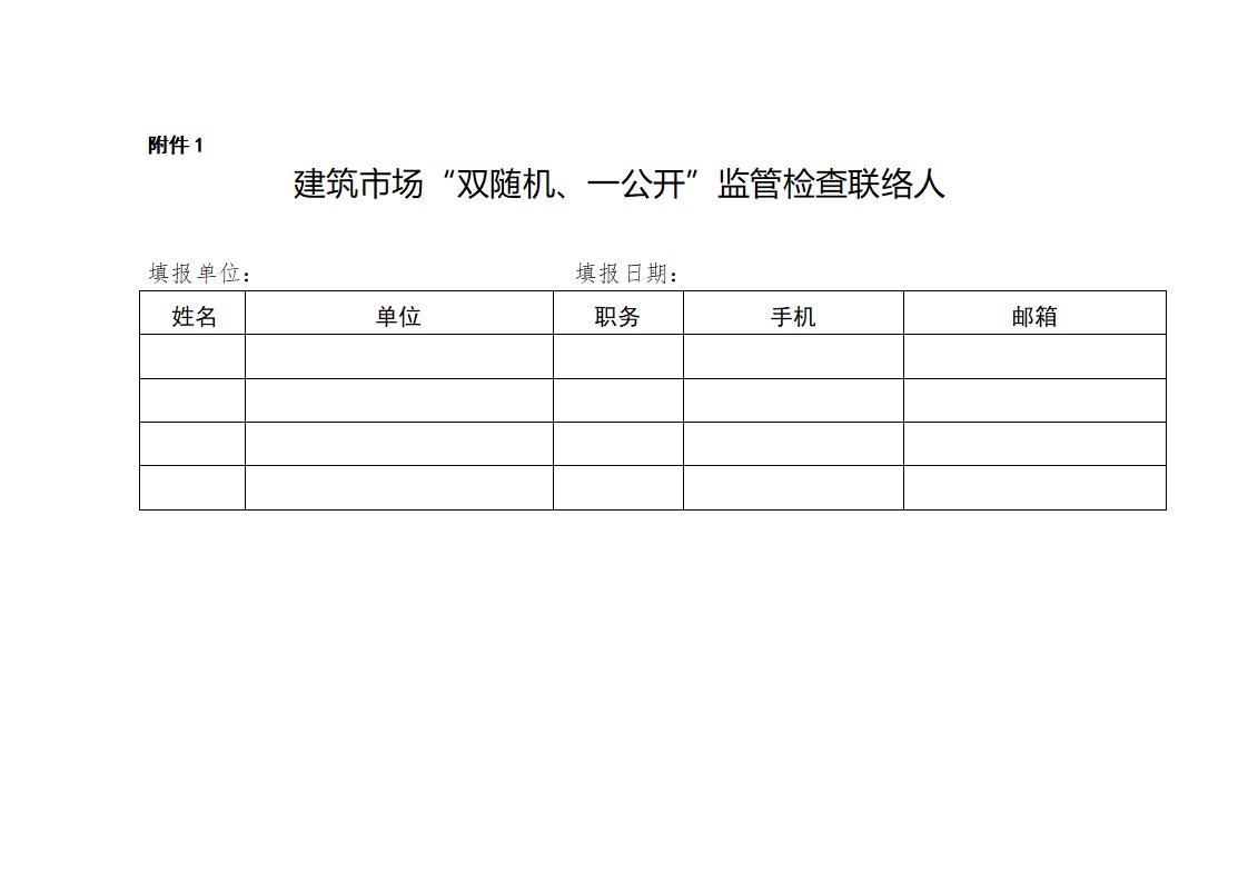 山東省住房和城鄉(xiāng)建設(shè)廳關(guān)于開展2024年度全省建筑市場“雙隨機(jī)、一公開”監(jiān)管檢查的通知_01.jpg