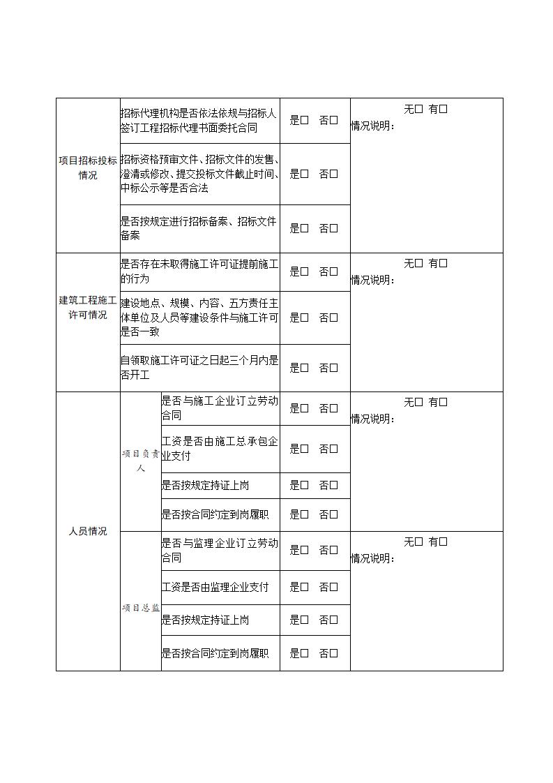 山東省住房和城鄉(xiāng)建設(shè)廳關(guān)于開展2024年度全省建筑市場“雙隨機(jī)、一公開”監(jiān)管檢查的通知_12.jpg