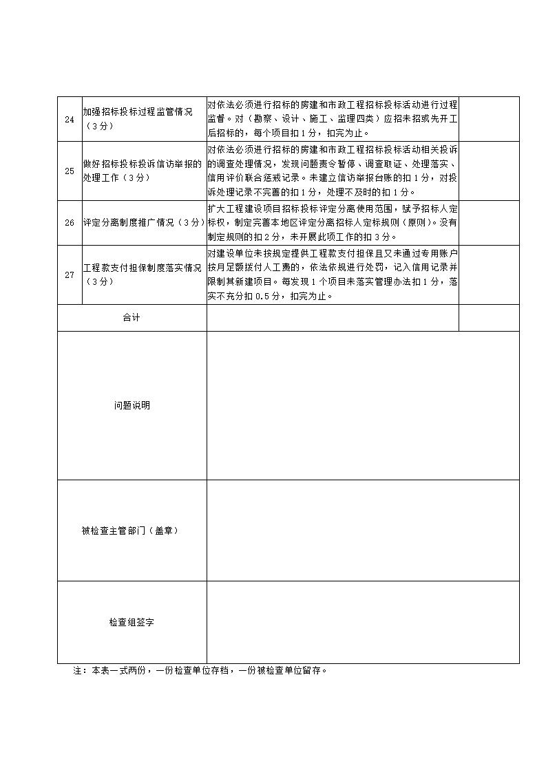 山東省住房和城鄉(xiāng)建設(shè)廳關(guān)于開展2024年度全省建筑市場“雙隨機(jī)、一公開”監(jiān)管檢查的通知_19.jpg